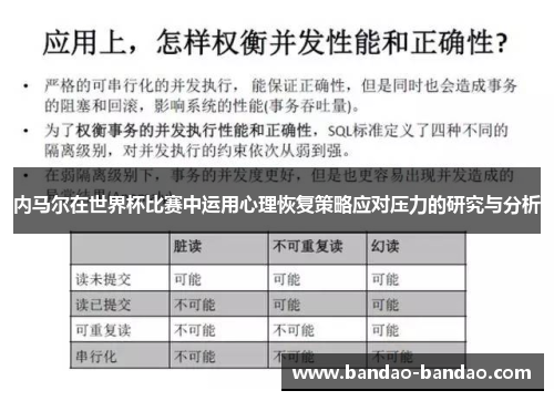 内马尔在世界杯比赛中运用心理恢复策略应对压力的研究与分析