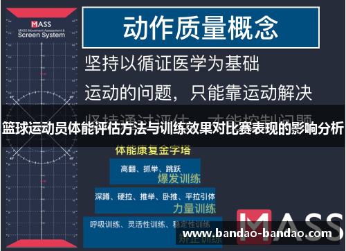 篮球运动员体能评估方法与训练效果对比赛表现的影响分析