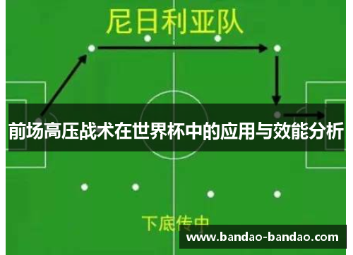 前场高压战术在世界杯中的应用与效能分析