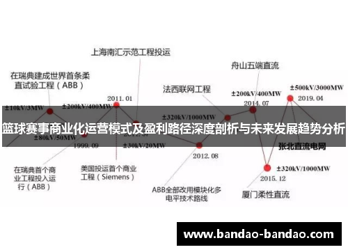 篮球赛事商业化运营模式及盈利路径深度剖析与未来发展趋势分析