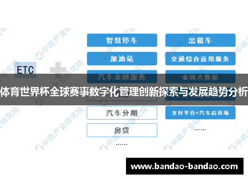 体育世界杯全球赛事数字化管理创新探索与发展趋势分析