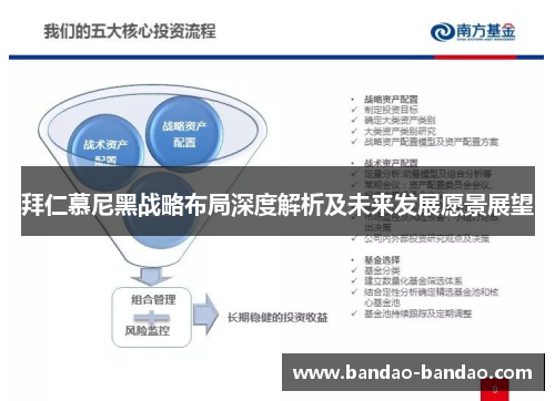 拜仁慕尼黑战略布局深度解析及未来发展愿景展望