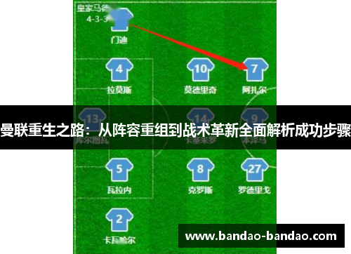 曼联重生之路：从阵容重组到战术革新全面解析成功步骤