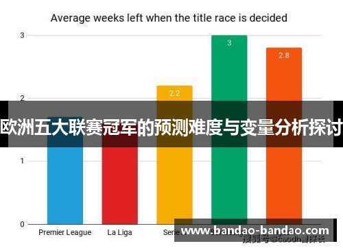 欧洲五大联赛冠军的预测难度与变量分析探讨