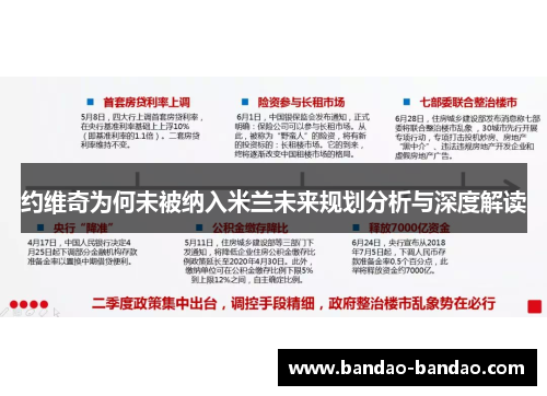约维奇为何未被纳入米兰未来规划分析与深度解读
