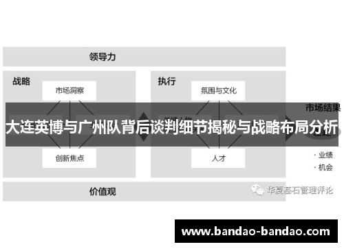 大连英博与广州队背后谈判细节揭秘与战略布局分析