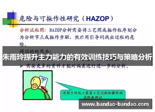 朱雨玲提升主力能力的有效训练技巧与策略分析