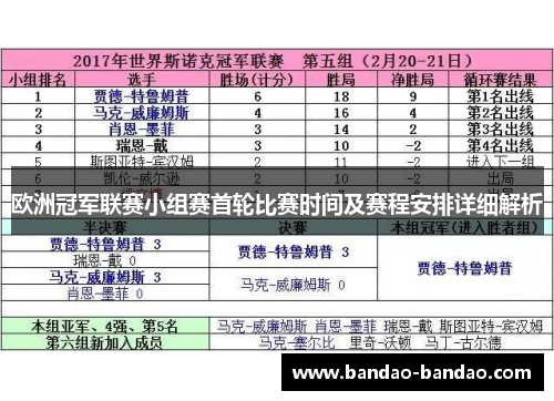 欧洲冠军联赛小组赛首轮比赛时间及赛程安排详细解析