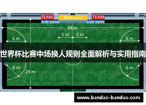 世界杯比赛中场换人规则全面解析与实用指南